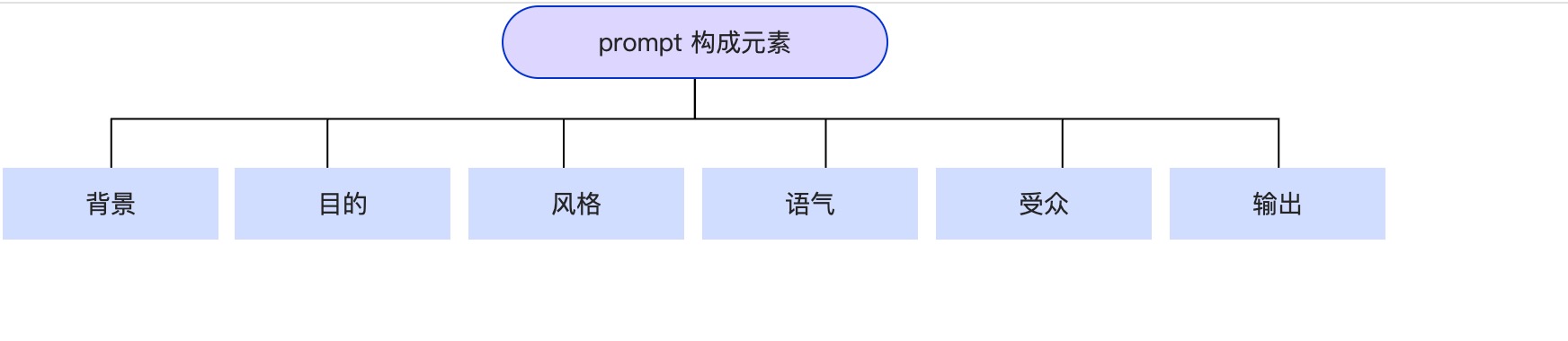 20260701170732