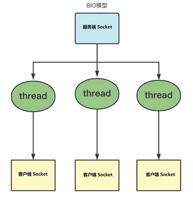 image-20230317172331023