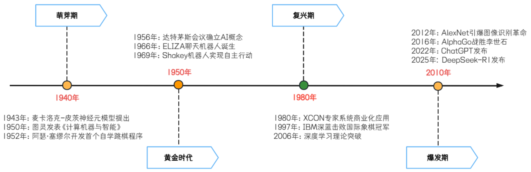 image-20251031113456802